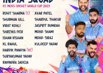 विश्व कप के लिए भारतीय टीम का एलान, कुलदीप शामिल, चहल बाहर