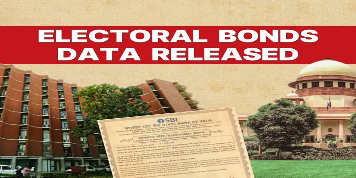 What are Electoral Bonds