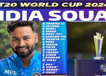 team-india-for-t20-world-cup-2024