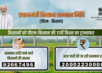 पीएम मोदी ने पीएम किसान सम्मान निधि की 17वीं किस्त जारी की - Panchayati Times