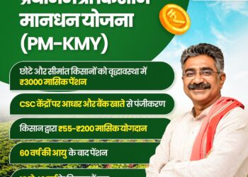 पीएम किसान मानधन योजना PM-KMY जिसके तहत मिलेगी 3,000 रु. की पेंशन - Panchayati Times