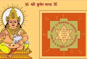 Kuber, deity of wealth