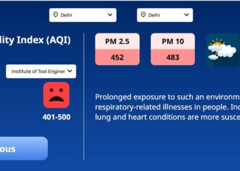 Delhi Air Quality Index, Air Pollution Level in Delhi