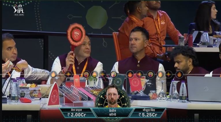 IPL Auction 2025