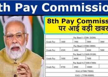 8th Pay Commission news