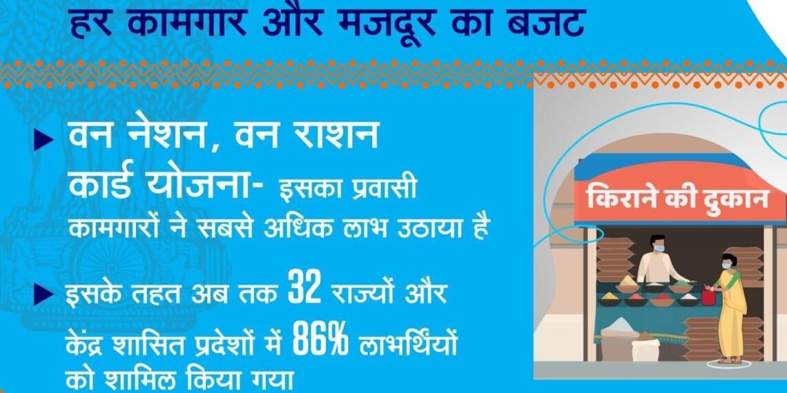 कैसे करें ऑनलाइन राशन कार्ड के लिए आवेदन और स्टेटस चेक - Panchayati Times