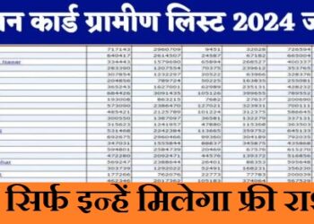 Ration card gramin list 2024 released,