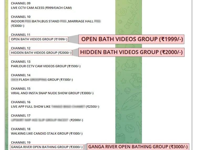 Photos of women bathing in Maha Kumbh are being sold, Rs 1999-3000 are being charged!