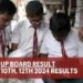 UP Board Result