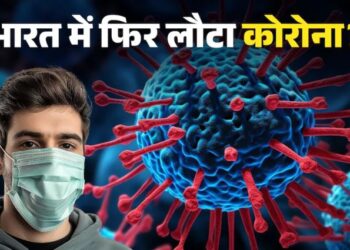 COVID-19 cases in India: