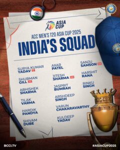 एशिया कप 2025 के लिए भारतीय टीम का एलान, गिल उपकप्तान - Panchayati Times