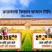 PM ने 9.7 करोड़ किसानों के बैंक खातों में किसान सम्मान निधि की 20वीं किस्त ट्रांसफर की