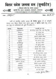 जेडीयू ने प्रत्याशियों की दूसरी सूची की जारी, 44 नाम शामिल - Panchayati Times