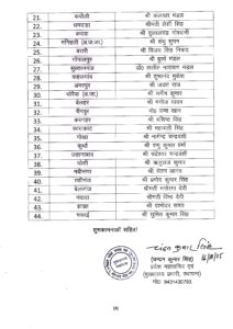 जेडीयू ने प्रत्याशियों की दूसरी सूची की जारी, 44 नाम शामिल - Panchayati Times