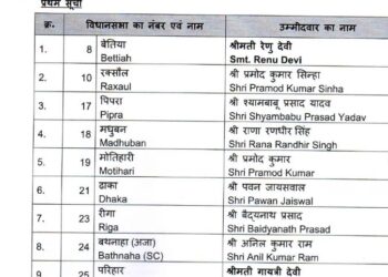 BJP releases first list of 70 candidates for Bihar Assembly elections,
