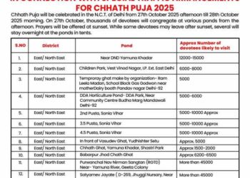 delhi-traffic-advisory