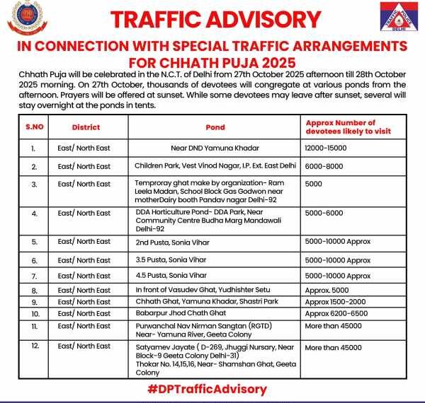 delhi-traffic-advisory