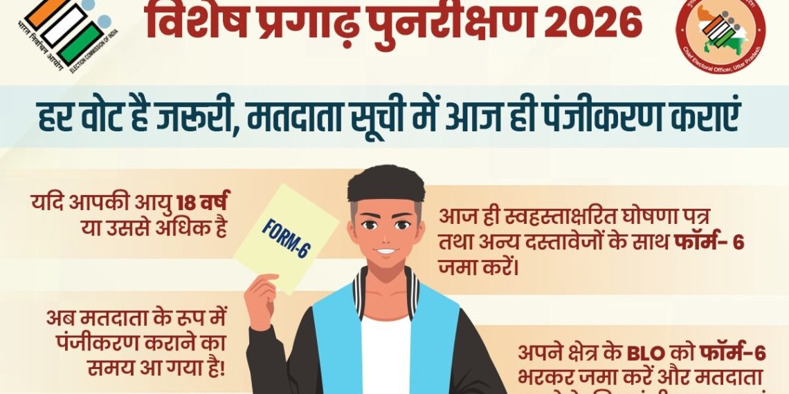 उत्तर प्रदेश पंचायत चुनाव 2026: मतदाता पुनरीक्षण सूची जारी - Panchayati Times