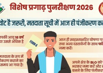 उत्तर प्रदेश पंचायत चुनाव 2026: मतदाता पुनरीक्षण सूची जारी - Panchayati Times
