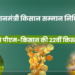 PM Kisan Yojana: खाते में नहीं आई किस्त? ऐसे चेक करें स्टेटस और दर्ज करें शिकायत - Panchayati Times