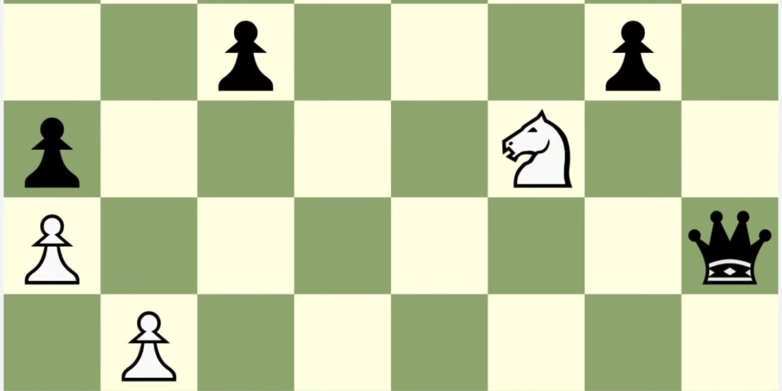 FIDE ने बदले Candidates Tournament 2028 के नियम - Panchayati Times