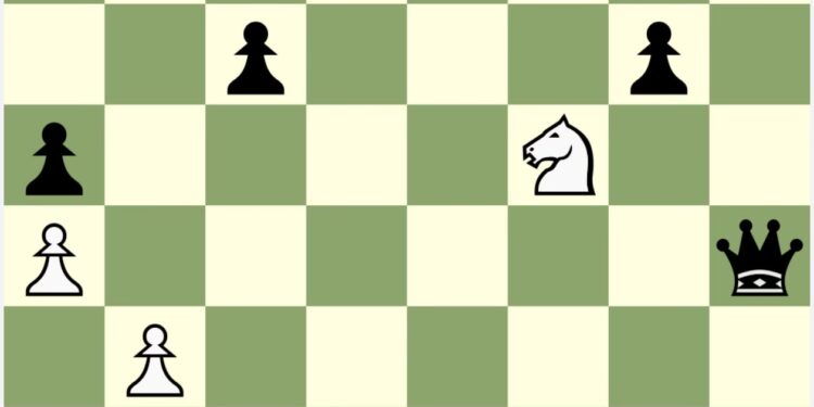 FIDE ने बदले Candidates Tournament 2028 के नियम - Panchayati Times