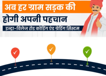 गांवों की हर सड़क को मिलेगा यूनिक कोड! केंद्र सरकार ने शुरू की बड़ी पहल, जनता से मांगे सुझाव - Panchayati Times