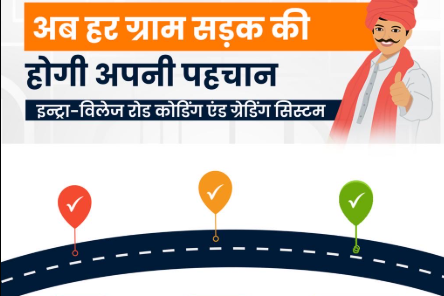 गांवों की हर सड़क को मिलेगा यूनिक कोड! केंद्र सरकार ने शुरू की बड़ी पहल, जनता से मांगे सुझाव - Panchayati Times