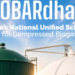 कैबिनेट ने GOBARdhan योजना को दी मंजूरी: ₹23,731 करोड़ से बदलेगी भारत की बायोएनर्जी तस्वीर, किसानों और स्वच्छ ऊर्जा को मिलेगा बड़ा बढ़ावा - Panchayati Times