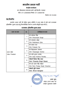 UP: राज्यसभा चुनाव के लिए BJP ने जारी की उम्मीदवारों की लिस्ट - Panchayati Times